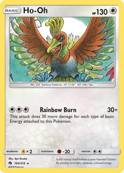 Ho-Oh 160/214 Rare SM - Lost Thunder Pokemon Card - Image 1