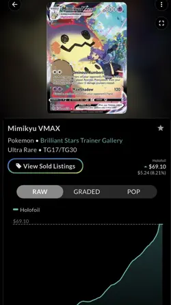 Mimikyu VMAX - TG17/TG30 - Trainer Gallery - Brilliant Stars - Pokemon Card - NM - Image 2