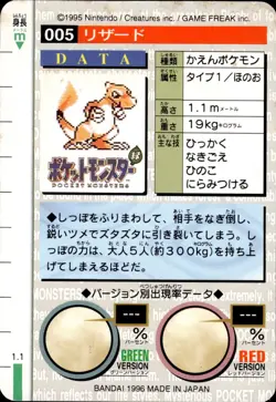 Charmeleon Carddass 1996 Vintage Pokemon Pocket Monsters Vending Card B63 LP - Image 2