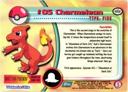 Pokemon Charmeleon #5 Topps TV Animation Blue Edition Series 1 Holo DMG - Image 2