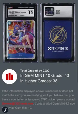 CGC 10 GEM MT One Piece - ULTI Super Rare - OP05/043 - 2023 Awakening/New Era - Image 5