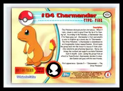 1999 Topps Pokemon TCG Charmander - #04 - Non-Holo - TV Series 1 Blue Logo - Image 2