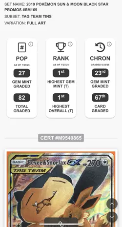 Tag 10 (ranked #1) Eevee & Snorlax GX SM169 Sm Holo Promo Pokemon Card - Image 3