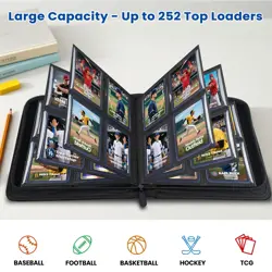Pokepal Top Loader Card Binder with Sleeves 4 Pocket Holds 112 Top Loaders St... - Image 3