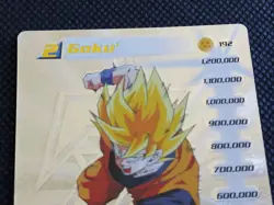 GOKU SILVER HOLO FOIL CARD DRAGON BALL Z #192 16/16 SCORE 2000 - Image 2
