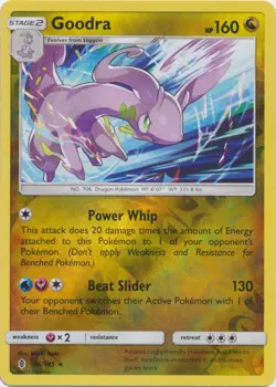 Pokemon - Goodra - 96/145 - Holo Rare - Reverse Holo - Sun & Moon Guardians Risi - Image 1