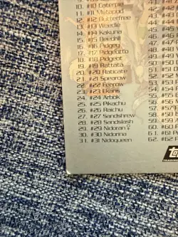 1999 Topps Pokemon Series 1 TV Animation Checklist Black Logo - Image 3