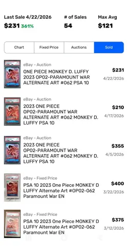 2023 ONE PIECE OP02-PARAMOUNT WAR ALTERNATE ART #062 MONKEY D. LUFFY PSA 10 - Image 3