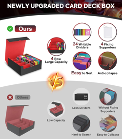 Trading Card Storage Box, 3000+ MTG Deck Box with 24 Colorful Dividers & 4 Card - Image 2