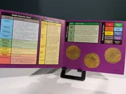 Hasbro 1999 Pokemon Battling Coin Game Dratini, Jynx, & Staryu - Image 3
