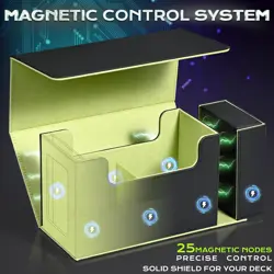 Card Deck Box with Display Window,Mtg Commander Deck Box Fits 200 Double-Sleeved - Image 5