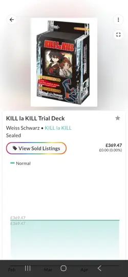 Kill La Kill Sealed Trial Deck Weiss Schwarz - Image 5