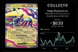Mega Manectric ex - 050/132 Mega Evolution Double Rare Pokemon - Image 3