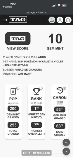 TAG 10 GEM MINT Highest Graded POKEMON 2024 Latios 070/064 Paradise Dragona - Image 3