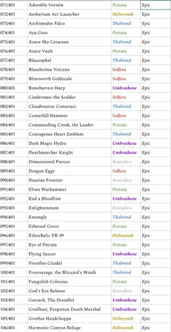 Wonders of the First COMMON/UNCOMMON/RARE/EPIC Paper COMPLETE SET (331 cards) - Image 3