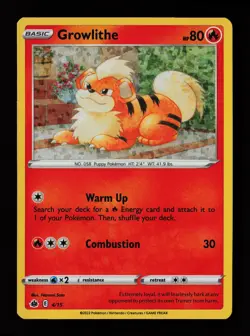 Growlithe 4/15 Holo McDonald's Promos 2022 Pokemon Card - Image 1