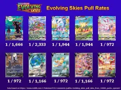 Pokemon TCG Evolving Skies English Booster Pack Lot 4 Packs 10 Cards Each - Image 5