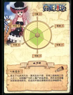 PERONA R HZO302-R13 One Piece Anime Collectible Card - Image 2