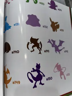 Pokemon 151 Poster Collection - Image 5