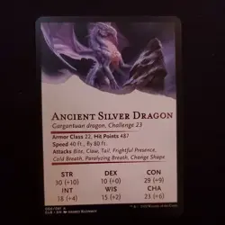 Ancient Silver Dragon Art Card (6/81) - Art Series: Commander Legends - Image 2