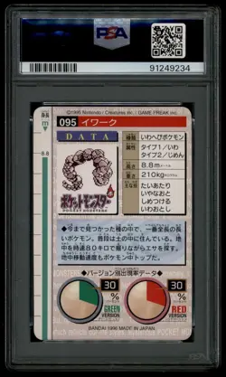 Pokemon Japanese Carddass 1996 095 Onix Card 95 Bandai Red Green PSA 9 91249234 - Image 2