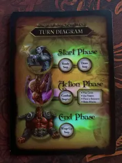 World of Warcraft WoW TCG FOIL Turn Diagram Promo (Wrath of the Lich King) - Image 1