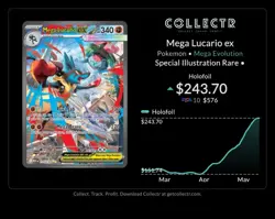 PSA 10 Mega Lucario ex 179/132 Me01 Mega Evolution Special Illus Rare Holo - Image 1