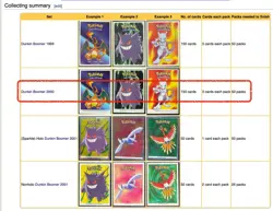 Pokemon Dunkin Boomer 2000 - complete 150/150 set - EXCELLENT - Charizard - Image 3