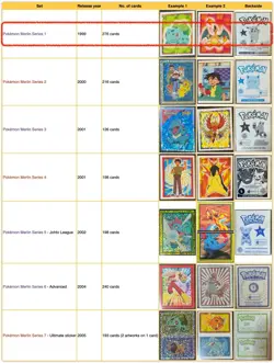 Pokemon Merlin series 1 - 1999 - complete 276/276 set - EXCELLENT condition - Image 2