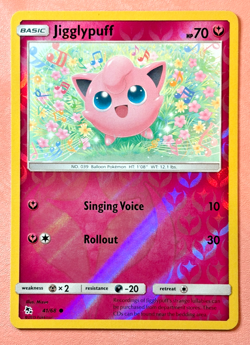 Jigglypuff (Fairy)~ Cute Pink Pokemon ~ Pretty in Pink & Pastel Gallery - Image 1