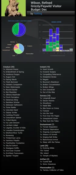 Random Budget Commander Decks - Image 2