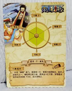 One Piece Monkey D Luffy Chinese SR Card #HZO1057 - Image 2