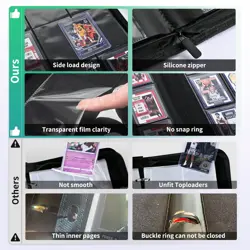 Toploader Card Binder, 9-Pocket Trading Card Album Holder fits for 3 x 4'' To... - Image 5
