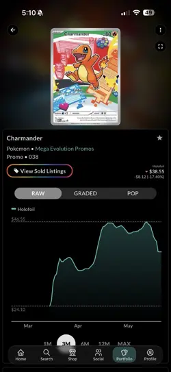 Nintendo Charmander 038 Mega Evolution Promos (Holo Promo) Basic 80 HP English - Image 3