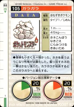 Marowak Carddass 1996 Vintage Pokemon Pocket Monsters Vending Card B46 HP - Image 2