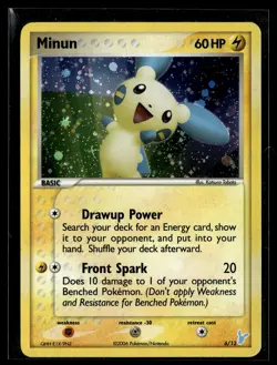 Minun 6/12 EX Trainer Kit 2 Minun Pokemon - Image 1