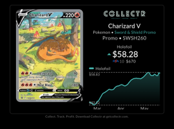Charizard V SWSH260 SWSH: Sword & Shield Promo Cards Holo - Image 1