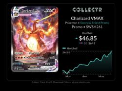 Charizard VMAX SWSH261 SWSH: Sword & Shield Promo Cards Holo - Image 1