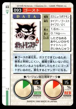 Haunter NO. 093 Red Bandai Carddass Series 1-2 R Pokemon Japanese ~ MP - Image 2