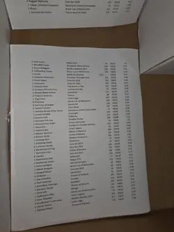 Magic The Gathering Collection 1,198 Count MIXED SETS - Image 1