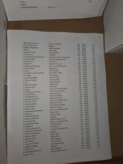 Magic The Gathering Collection 1,198 Count MIXED SETS - Image 3
