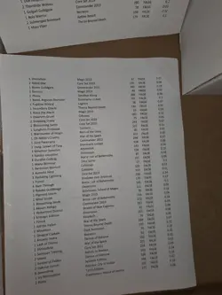 Magic The Gathering Collection 1,198 Count MIXED SETS - Image 4