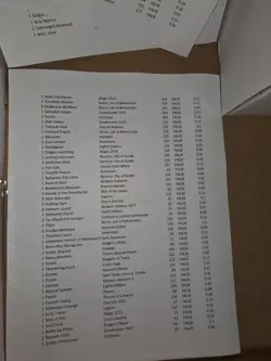 Magic The Gathering Collection 1,198 Count MIXED SETS - Image 5