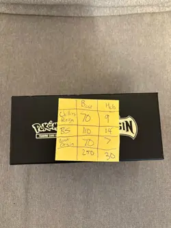 Pokemon TCG Sword and Shield Era Bulk Lot Cards No Energy - Image 1