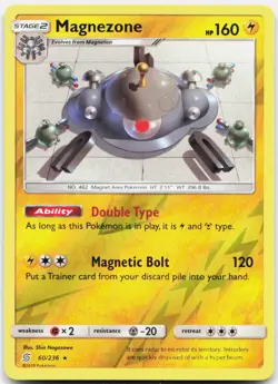 Magnezone 60/236 Rare Unified Minds Pokemon Reverse Holo Near Mint - Image 1