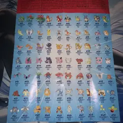 Vintage 1999 Nintendo/Hasbro Pokemon Promo Poster with 150 Pokemon 9.5" x 7" - Image 2