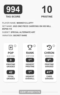 Monkey D. Luffy OP09-119 SP (Op13) Carrying On His Will Rank 1 PRISTINE TAG 10 - Image 3