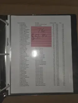 Magic The Gathering Binder Collection 1,267 Count MIXED SETS - Image 1