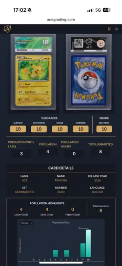 Low Pop: Pikachu 2016 Generations 26/83 Ace 10 Pokemon PERFECT SUBS PSA REGRADE - Image 2