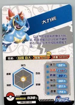 Pokemon ID - Feraligatr SR PM-SS1-033 - World of Sword & Shield Card NON TCG - Image 2